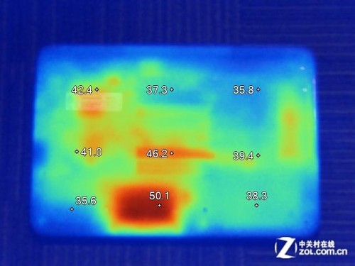 Notebook use of thermally conductive materials to analyze the comparison