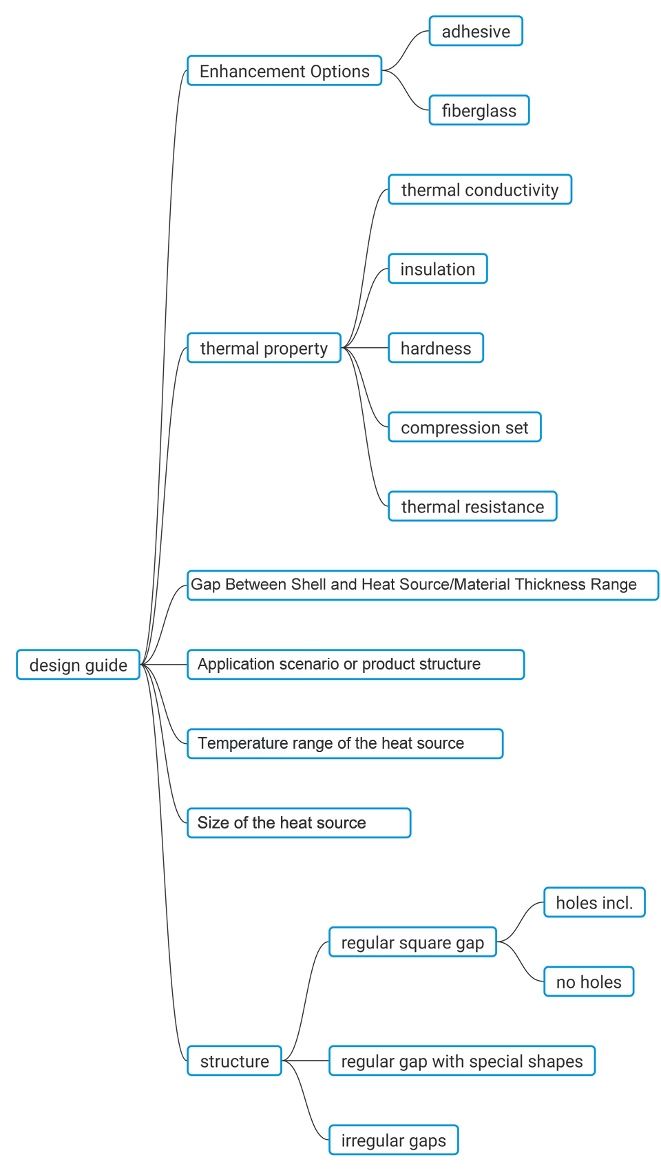 designguide2.jpg